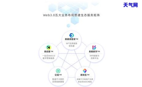 易还信用卡管家代理：可靠吗？安全吗？