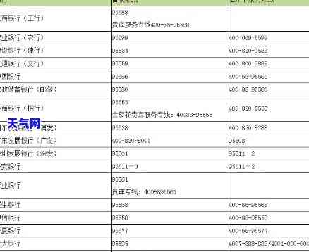 银行信用卡起诉主体是谁-银行信用卡起诉主体是谁啊