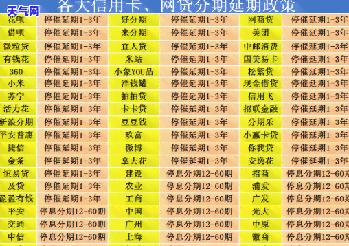 龙湾区信用卡代还电话号码大全及使用指南