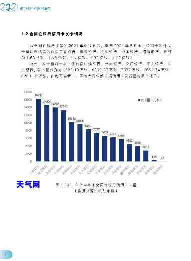 2020年及2021年信用卡代还行业发展状况分析