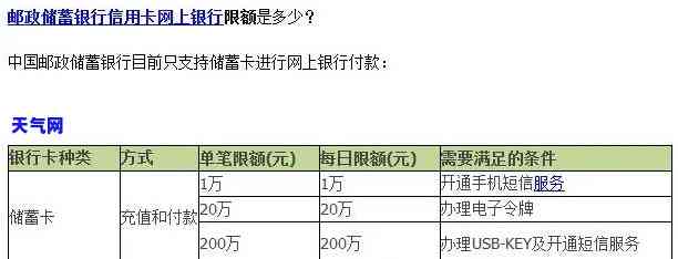 为什么信用卡一天只能刷一次？了解限额原因与解决方法