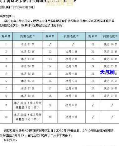 邮政信用卡多少天还款，如何合理安排时间？邮政信用卡还款期限探讨