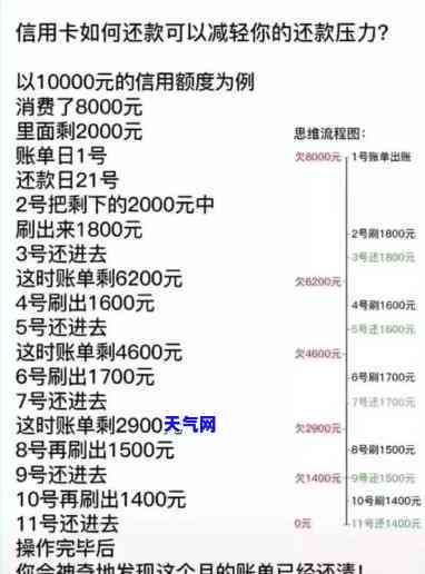 房贷是不是要把所有信用卡还了，房贷与信用卡还款：需要先还清所有信用卡吗？