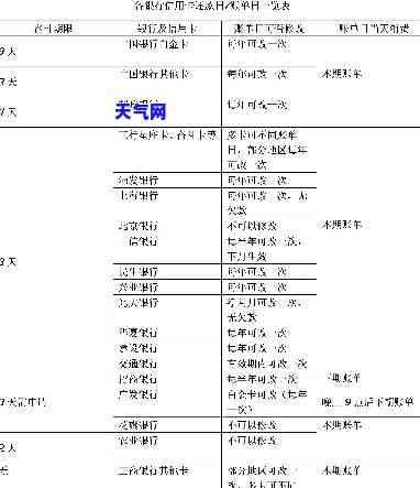 代还还信用卡，轻松解决还款难题：代还信用卡服务详解