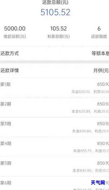 信用卡5000元还款利息计算方法及金额查询