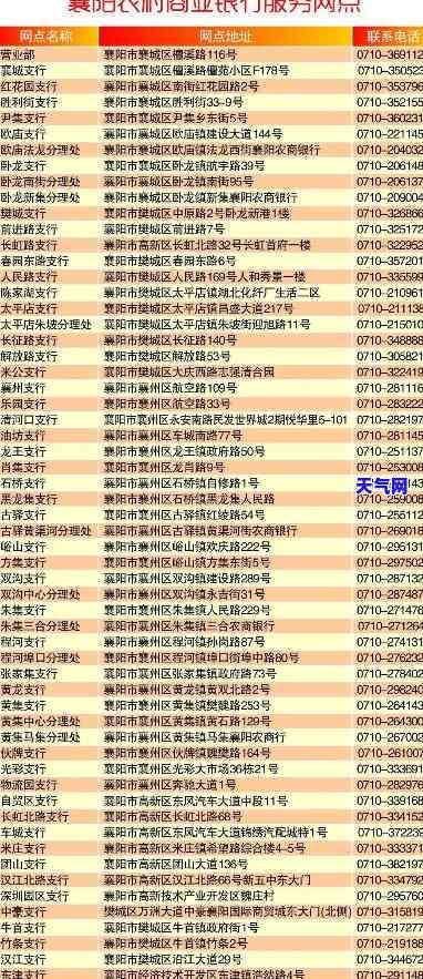 南部县信用卡代还服务：电话号码、网点查询