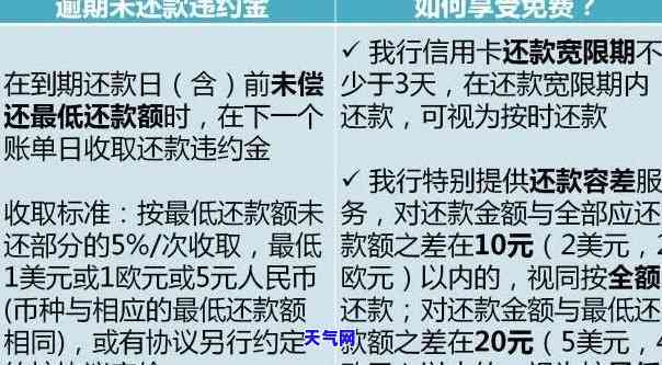 本行还信用卡已还请-为什么信用卡已还清,还提示应还款