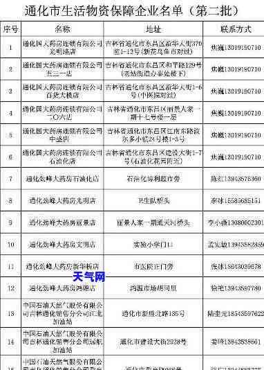 通化县信用卡代还电话号码大全：查询与联系方式