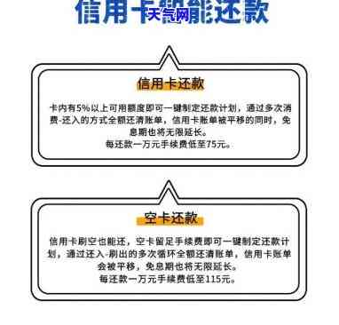 信用卡还入借出时间-信用卡还入借出时间怎么算