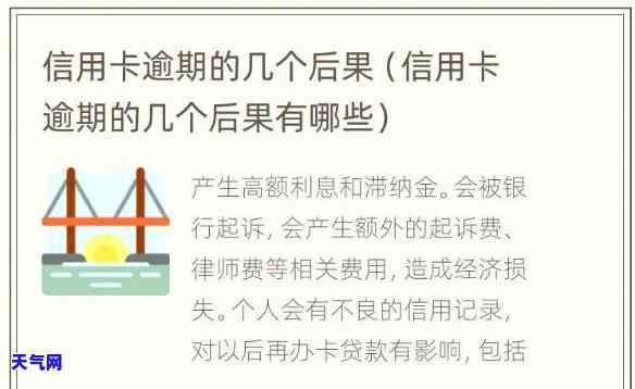 信用卡逾期制作图片，警惕！信用卡逾期，这些风险和后果你必须知道