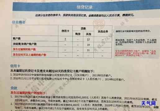 信用卡有过逾期多久就好了，信用卡逾期多长时间后，会恢复正常？