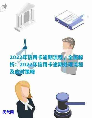 2022年信用卡逾期流程，了解2022年信用卡逾期的处理流程