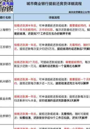 被农业银行信用卡起诉了，还款还能解决问题吗？