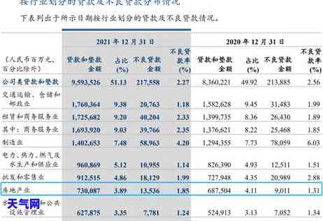 农行信用卡逾期，警惕！农行信用卡逾期可能带来的严重后果