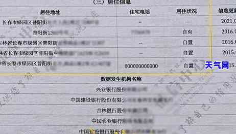 长春信用卡逾期协商电话：号码是多少？