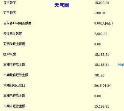 兴业信用卡如何还呆账本金，全面解析：兴业信用卡呆账本金的偿还方式