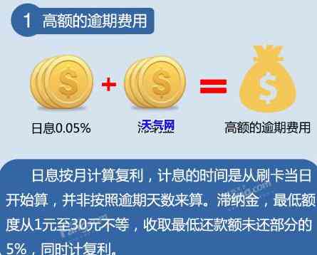 兴业信用卡如何还呆账本金，全面解析：兴业信用卡呆账本金的偿还方式