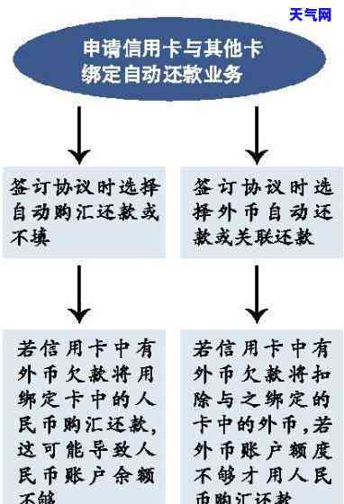 可以回国还元信用卡-可以回国还元信用卡吗