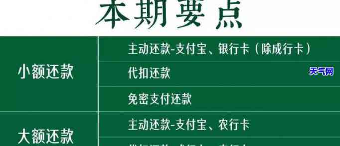 核销的信用卡是否需要还款？如何进行还款？