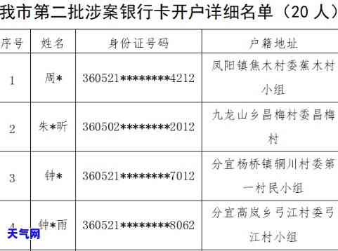 永春信用卡逾期人员公示及查询