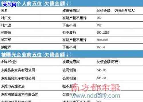 2020年信用卡起诉案例，揭秘2020年信用卡诉讼：背后的真相与教训