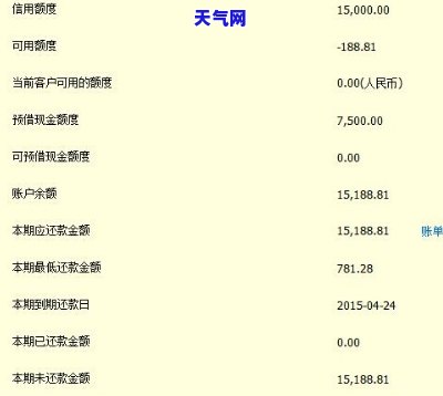 信用卡500逾期一年应偿还本金及利息总额是多少？