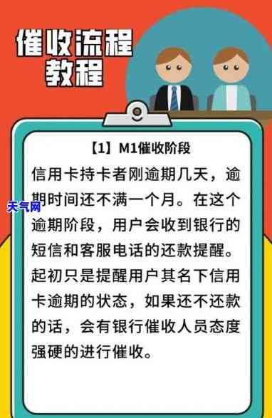 2020年信用卡起诉标准，揭秘2020年信用卡起诉标准，你必须知道的法律常识