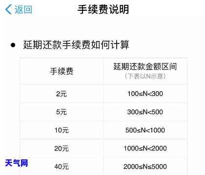 用信用卡还款要手续费吗，用信用卡还款是否需要支付手续费？