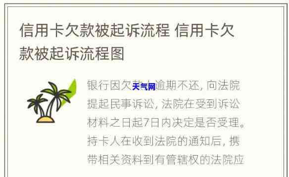 信用卡欠款起诉后怎么办理，信用卡欠款被起诉后：应对策略与处理步骤