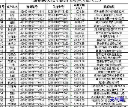 信用卡被起诉要知道的电话-信用卡被起诉要知道的电话号码