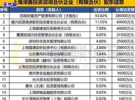 光大银行信用卡起诉，光大银行信用卡诉讼引发关注