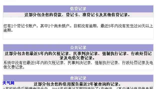 政审配偶信用卡没还会怎么样，政审配偶：信用卡未还款的后果是什么？