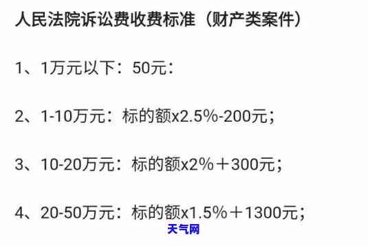 被信用卡起诉诉讼费及诉前调解处理方法全解析