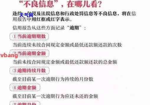 信用逾期记录保留几年？影响及消除方法全解析