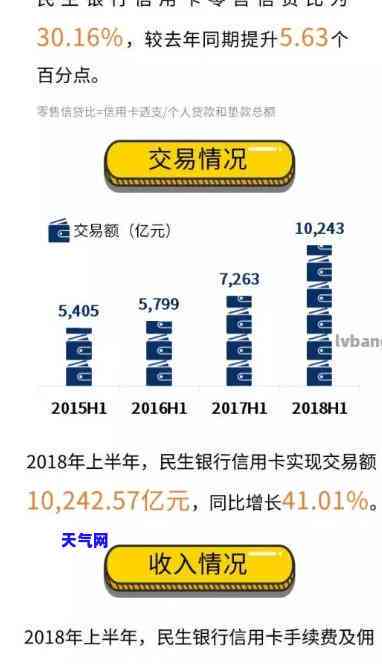 做代还信用卡赚钱吗？解析代还信用卡盈利模式及合法性