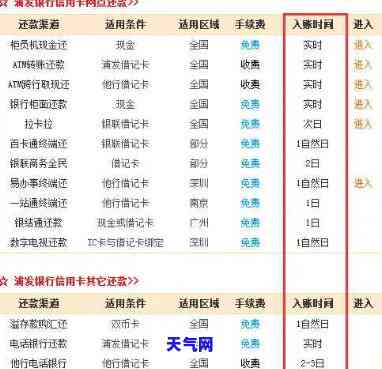 还浦发信用卡没到账怎么办？解决办法详解