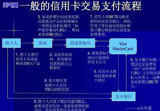 行用卡智能还款：详解信用卡智能还款原理及为何相关遭停运