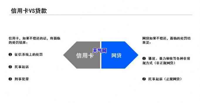 帮助还信用卡的智能网站违法吗，探讨帮助还信用卡的智能网站是否违法