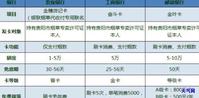 婚内期间男方还信用卡-婚内期间男方还信用卡怎么离婚