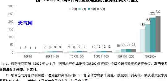 信用卡逾期后期-信用卡逾期后期还了还有事吗