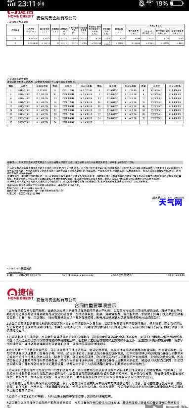 捷信消费凭还信用卡-捷信消费凭还信用卡有影响吗