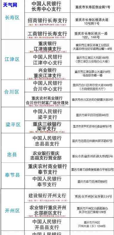 重庆私人代还信用卡电话号码查询及联系方式