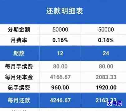 怎么提前把信用卡还清，轻松还清信用卡：提前还款的秘诀与步骤