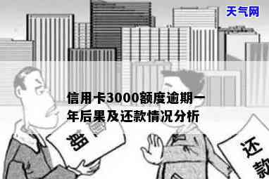 信用卡逾期3000一天多少利息，解答疑惑：信用卡逾期3000元，每天会产生多少利息？