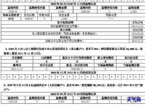 信用卡刚还报告-信用卡刚还报告会显示吗