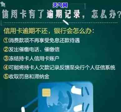 2022年信用卡逾期流程全解：步骤、影响及解决方法