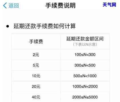 花呗能否用于偿还信用卡？