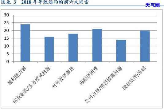 替别人还信用卡，帮助他人解决财务困境：代为偿还信用卡的可行性与风险分析