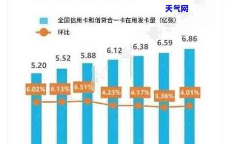 欠信用卡坐完牢还要还吗？解析法律责任与还款义务