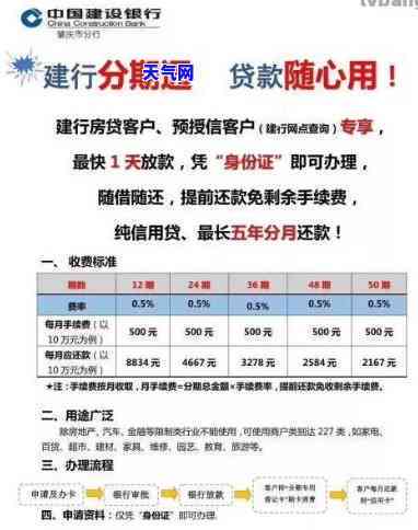 建行信用卡如何代还-建行信用卡如何代还分期